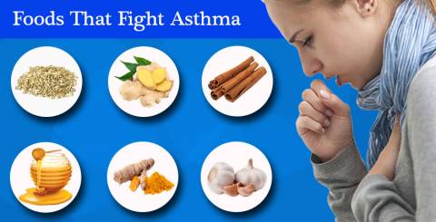 Recommended Diet for Asthma Patients Foods that fight Asthma Symptoms - Best Diet Chart